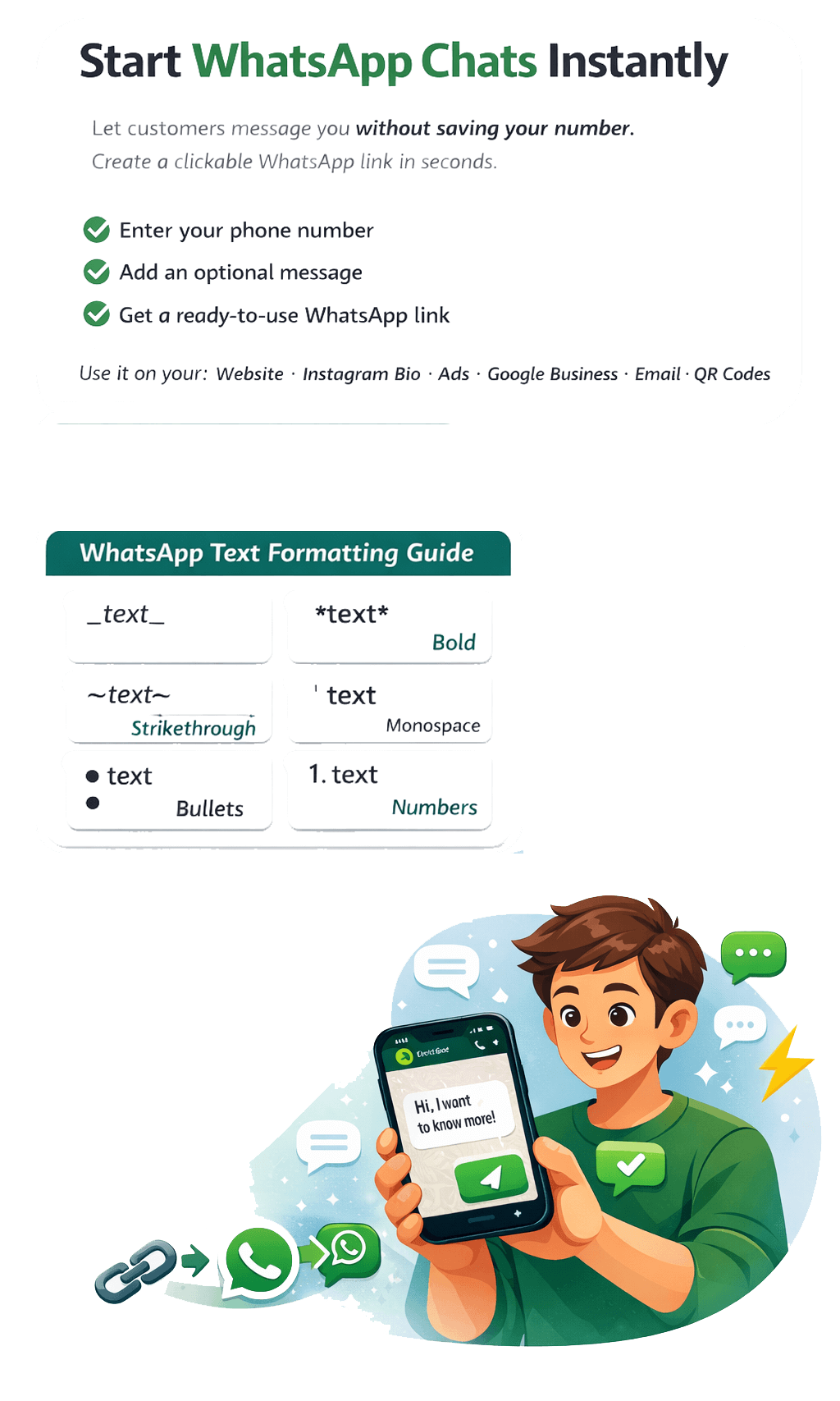 FREE WhatsApp Link Generator by Agryak